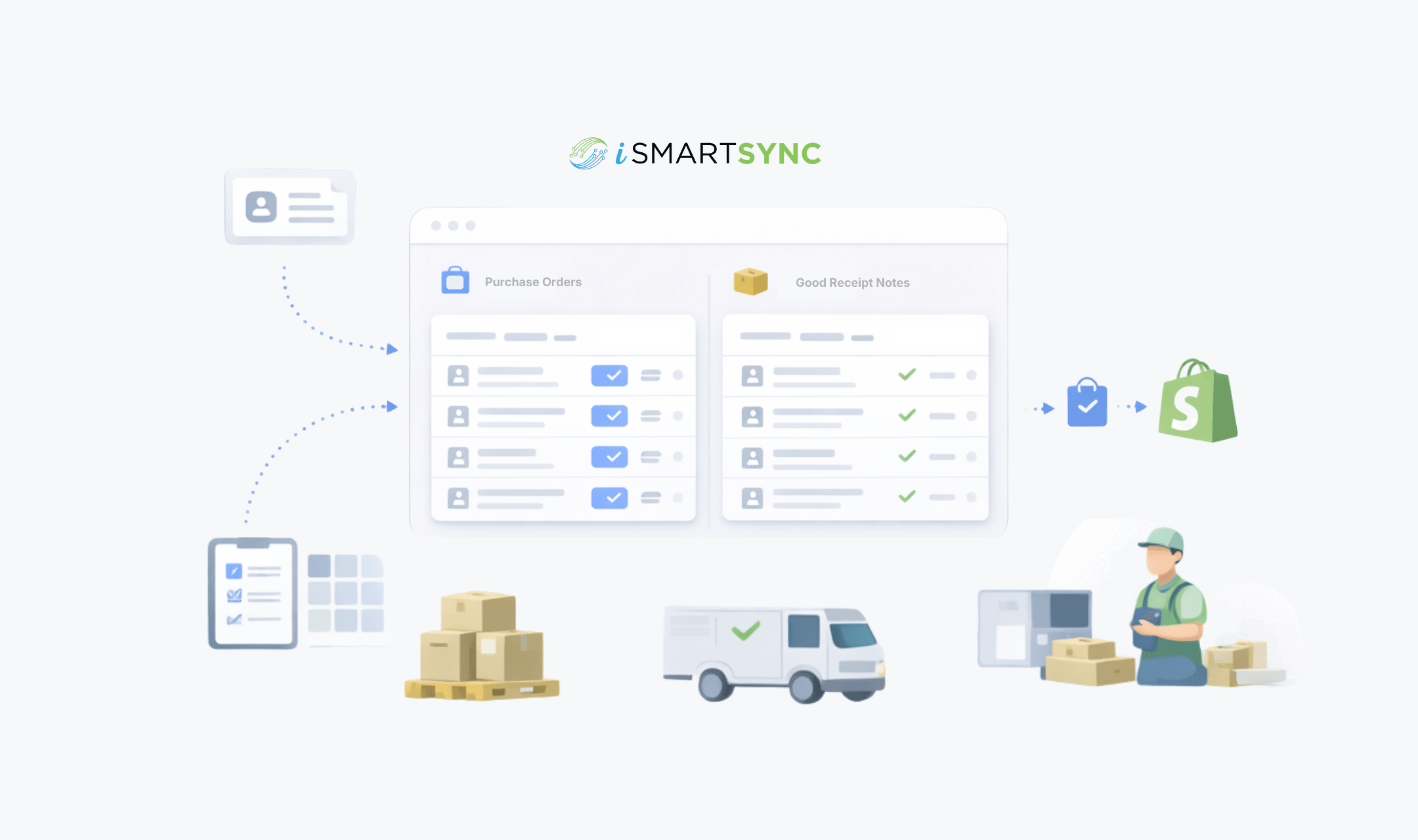 Purchase Orders and Goods Receipts in iSmartSync