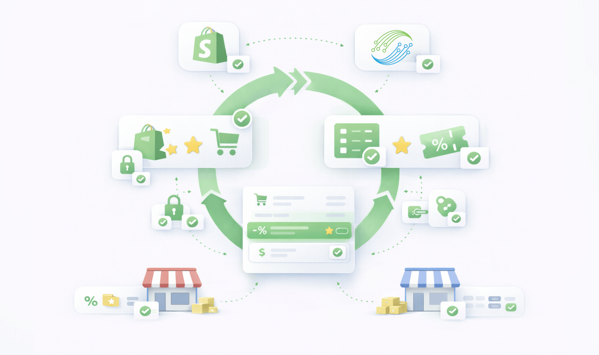 POS Loyalty Management System | Customer Rewards & Discount