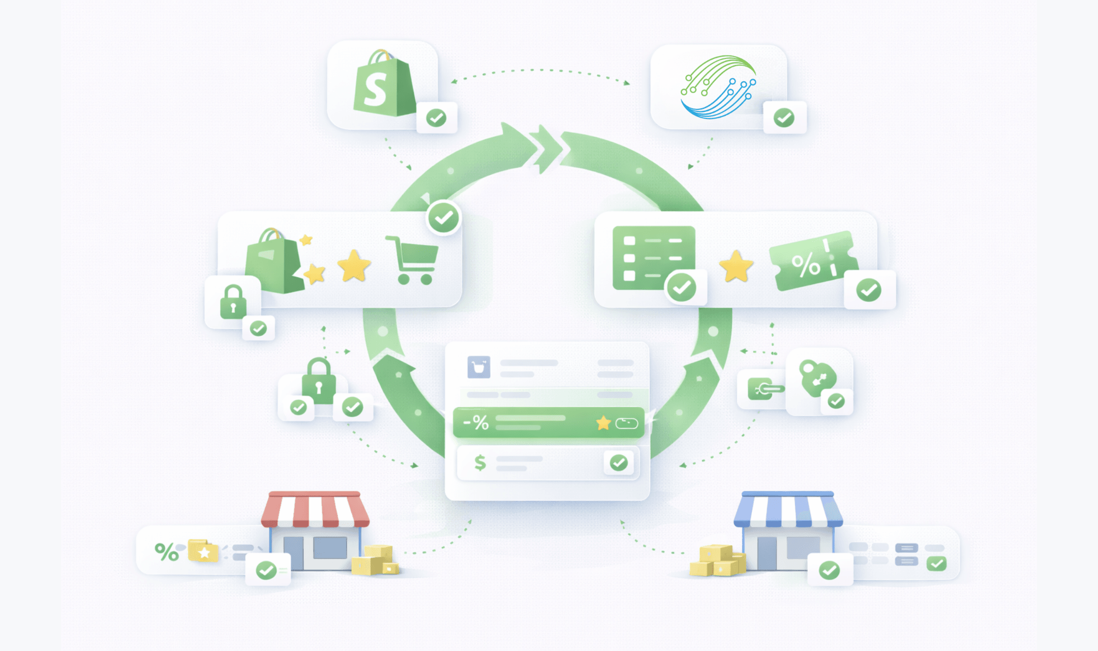 Loyalty program & rewards built into iSmartSync POS