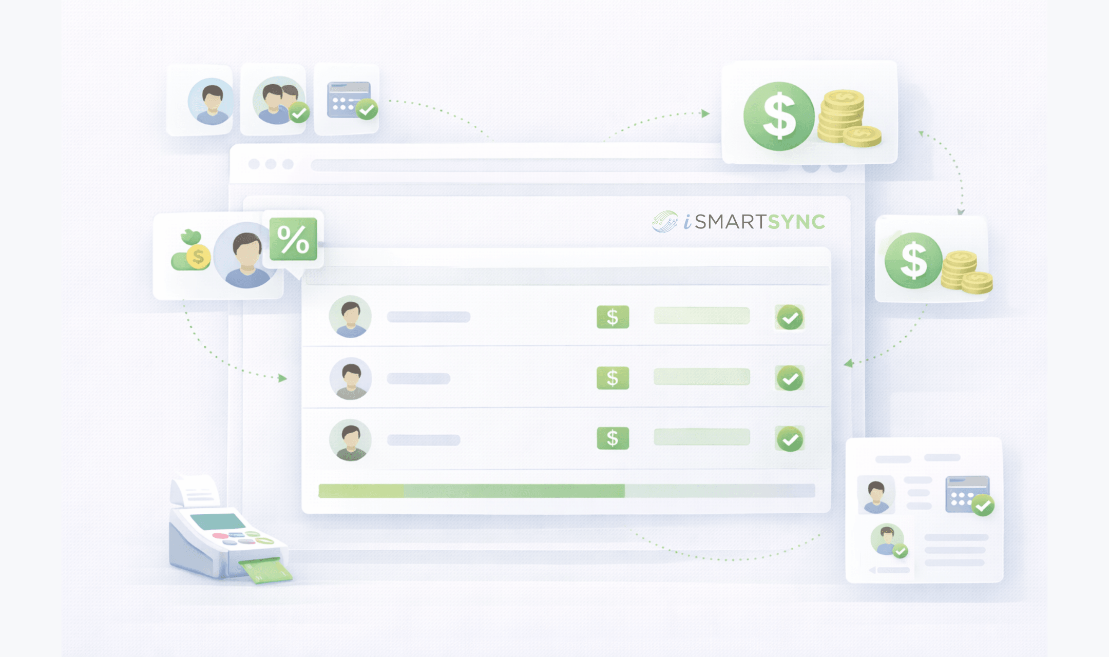 Salesman commission management in iSmartSync POS