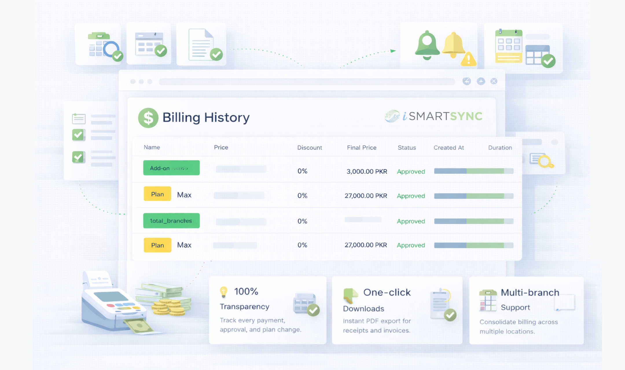 POS Billing History in iSmartSync