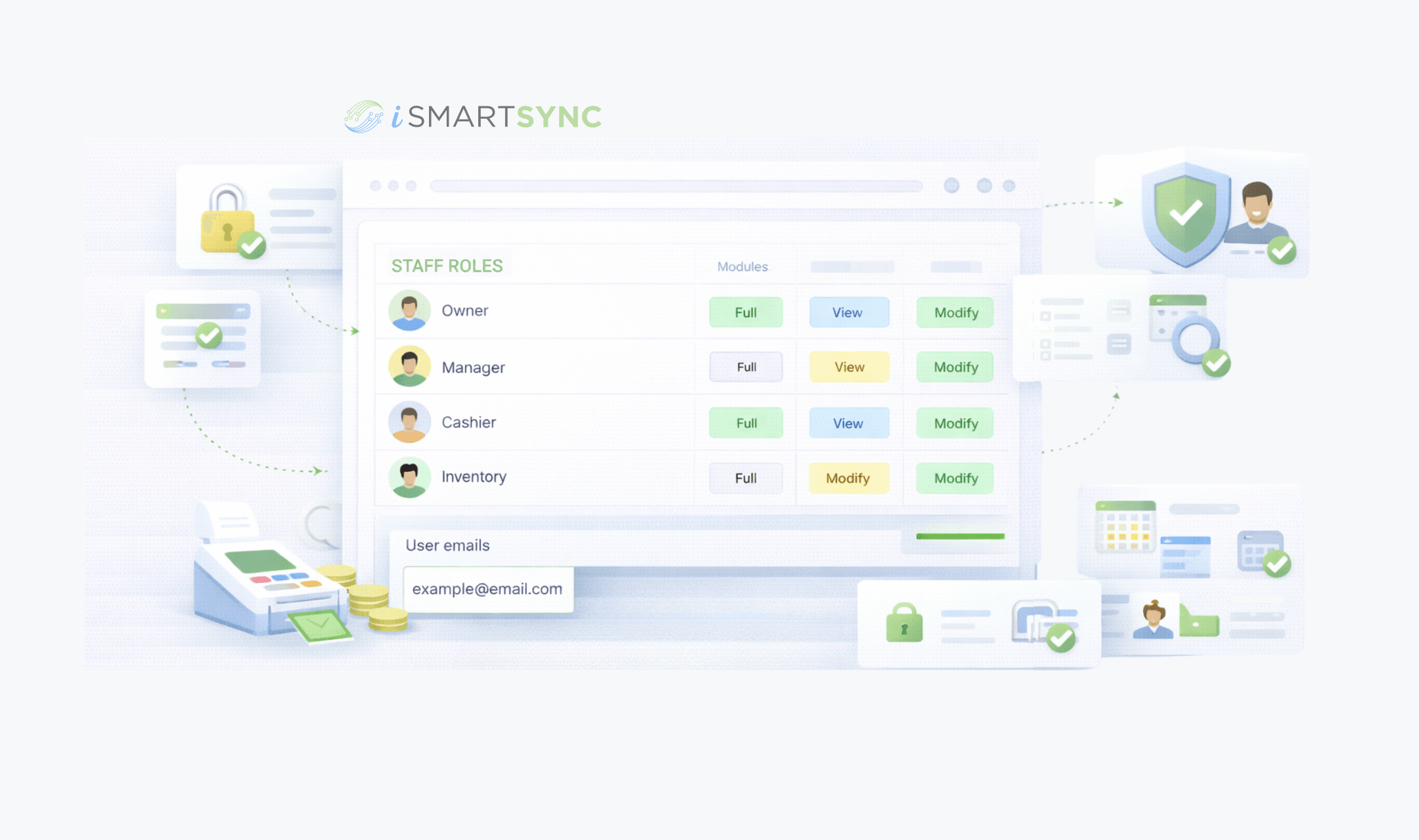 Staff roles and permissions in iSmartSync POS