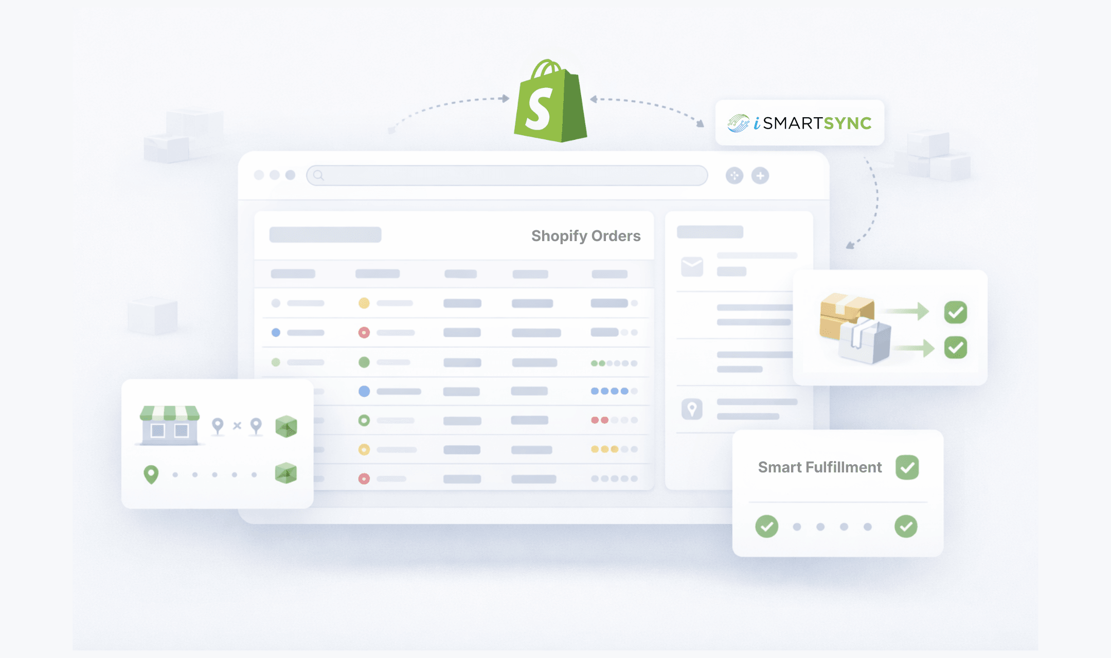 Fulfillment Jobs list inside iSmartSync POS