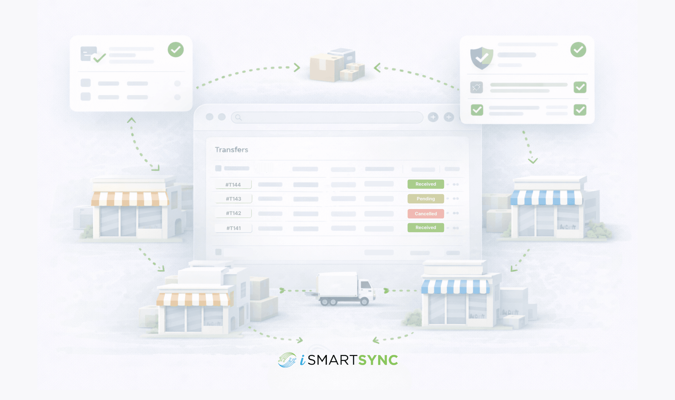 Multi-branch inventory transfer dashboard
