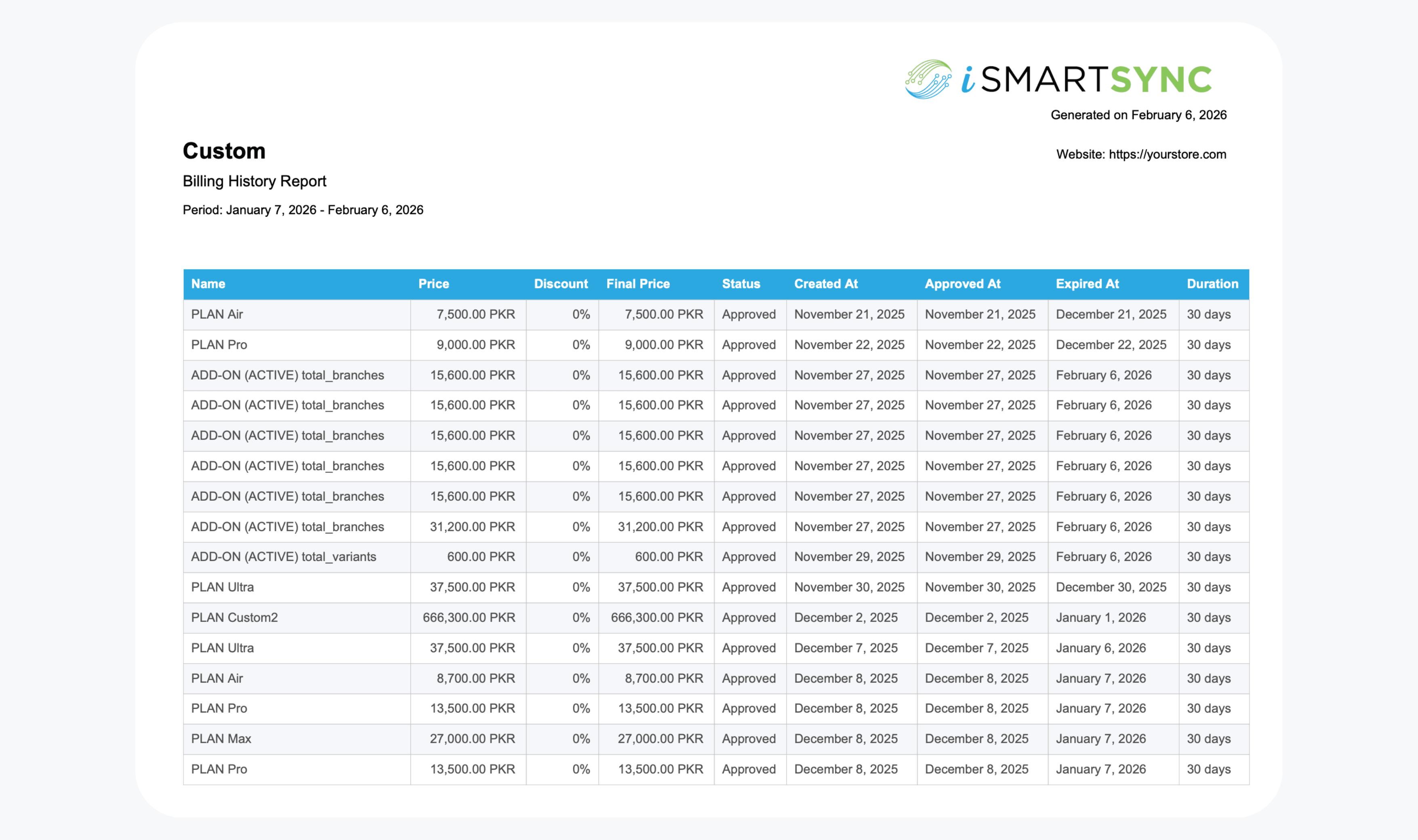POS Billing History in iSmartSync
