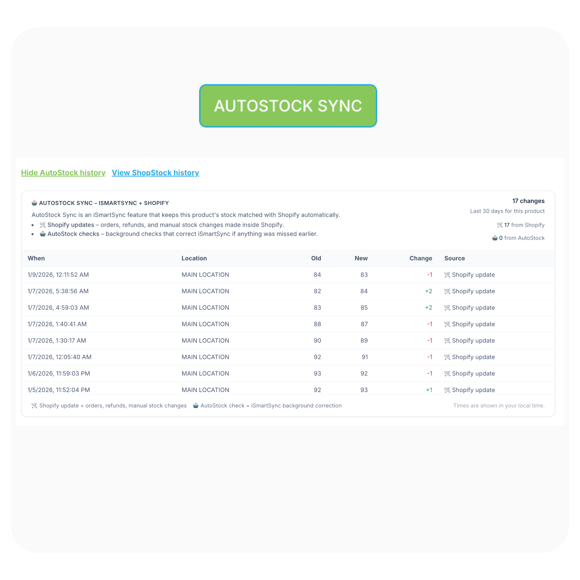 AutoStock Sync inventory alignment view
