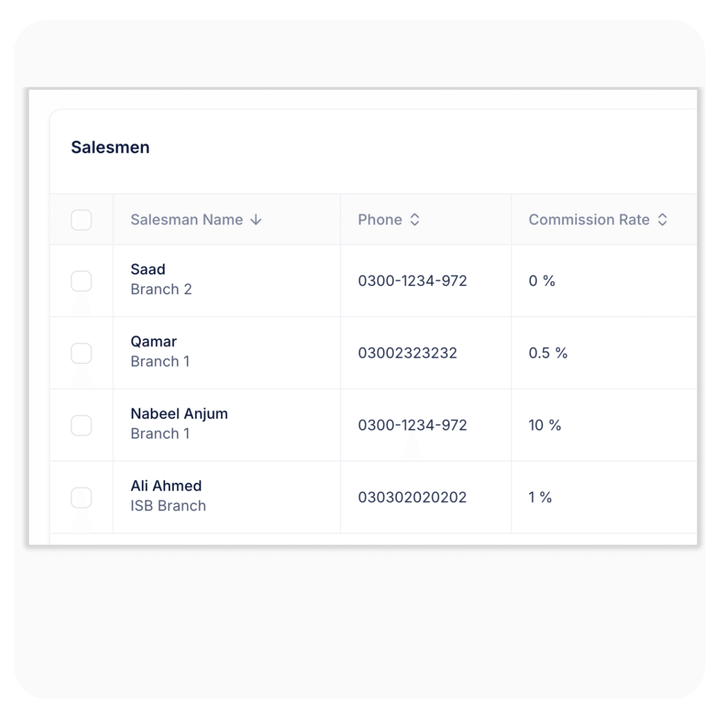Commission setup and tracking overview