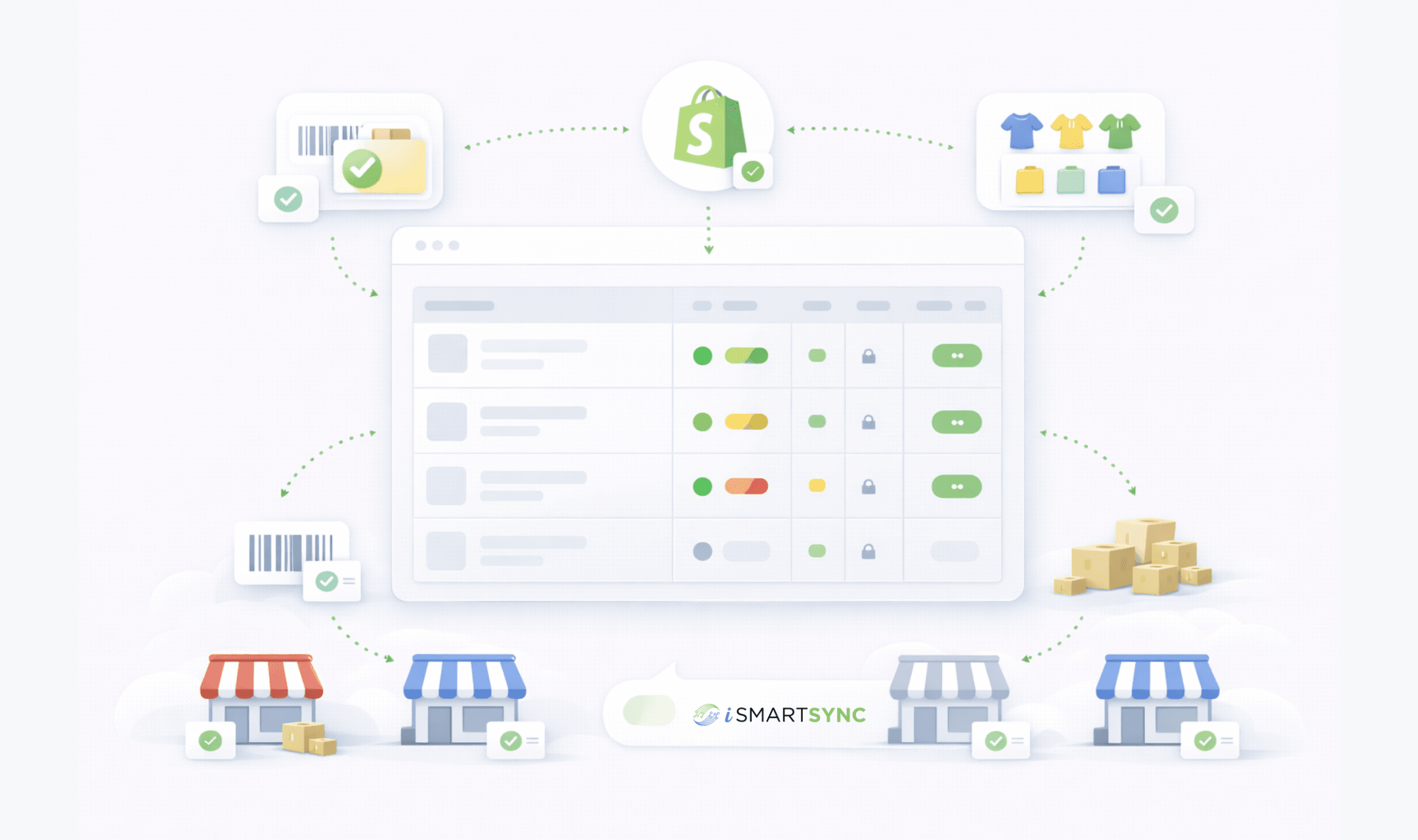 Shopify import for product and variant management in iSmartSync cloud POS