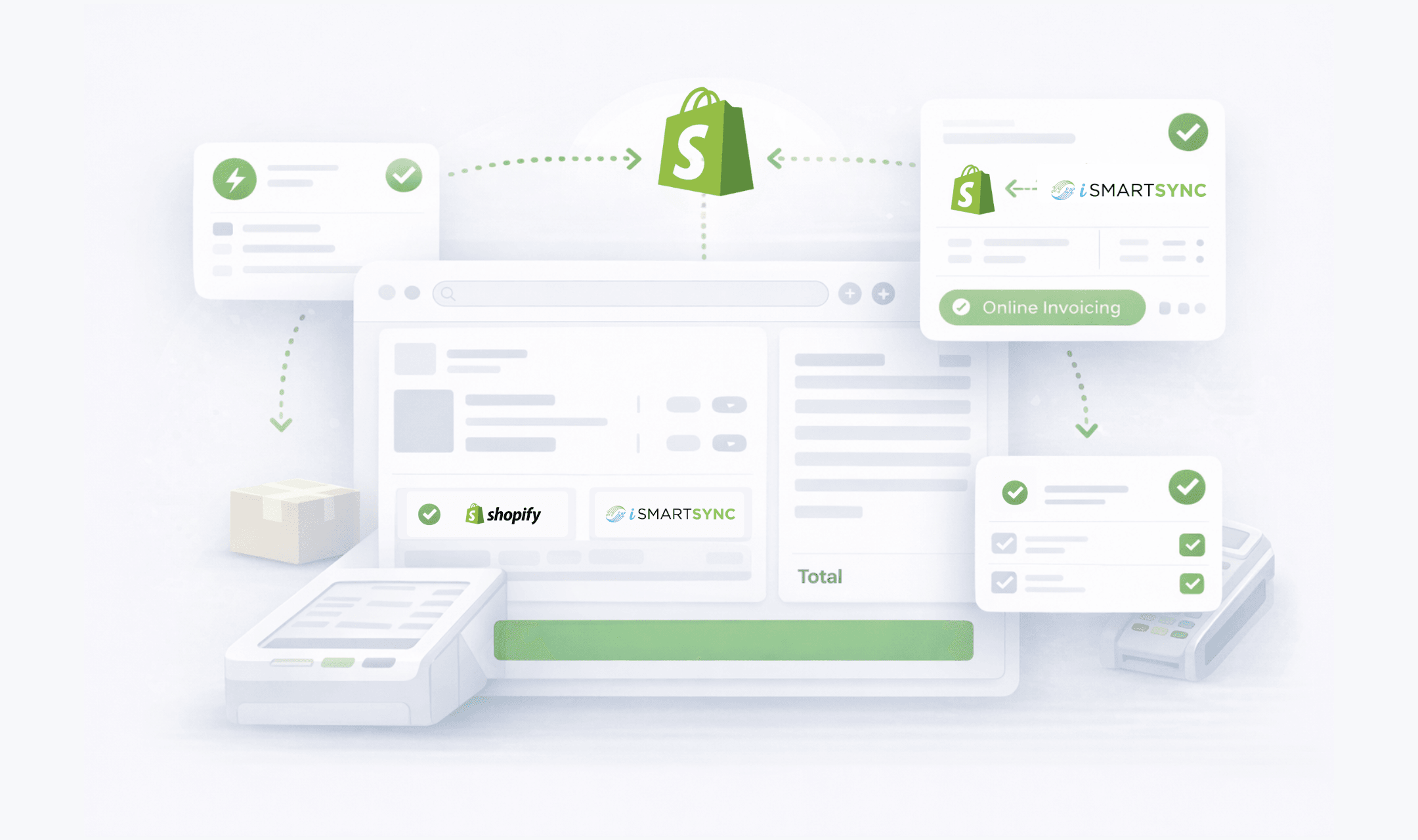Shopify integration inside iSmartSync POS dashboard