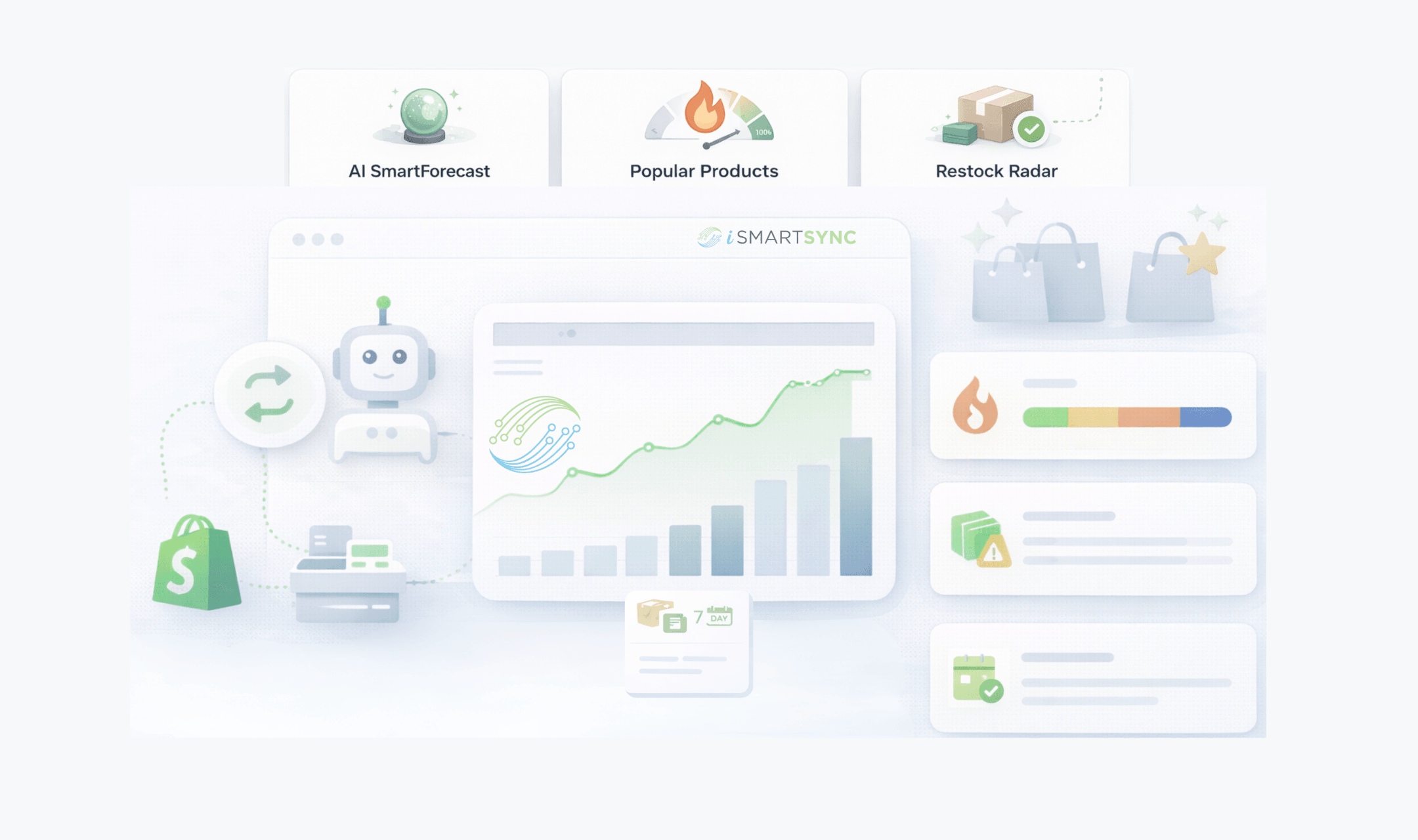 AI SmartForecast dashboard