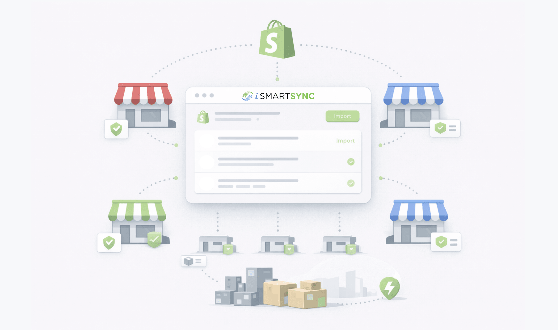 Shopify location import inside iSmartSync