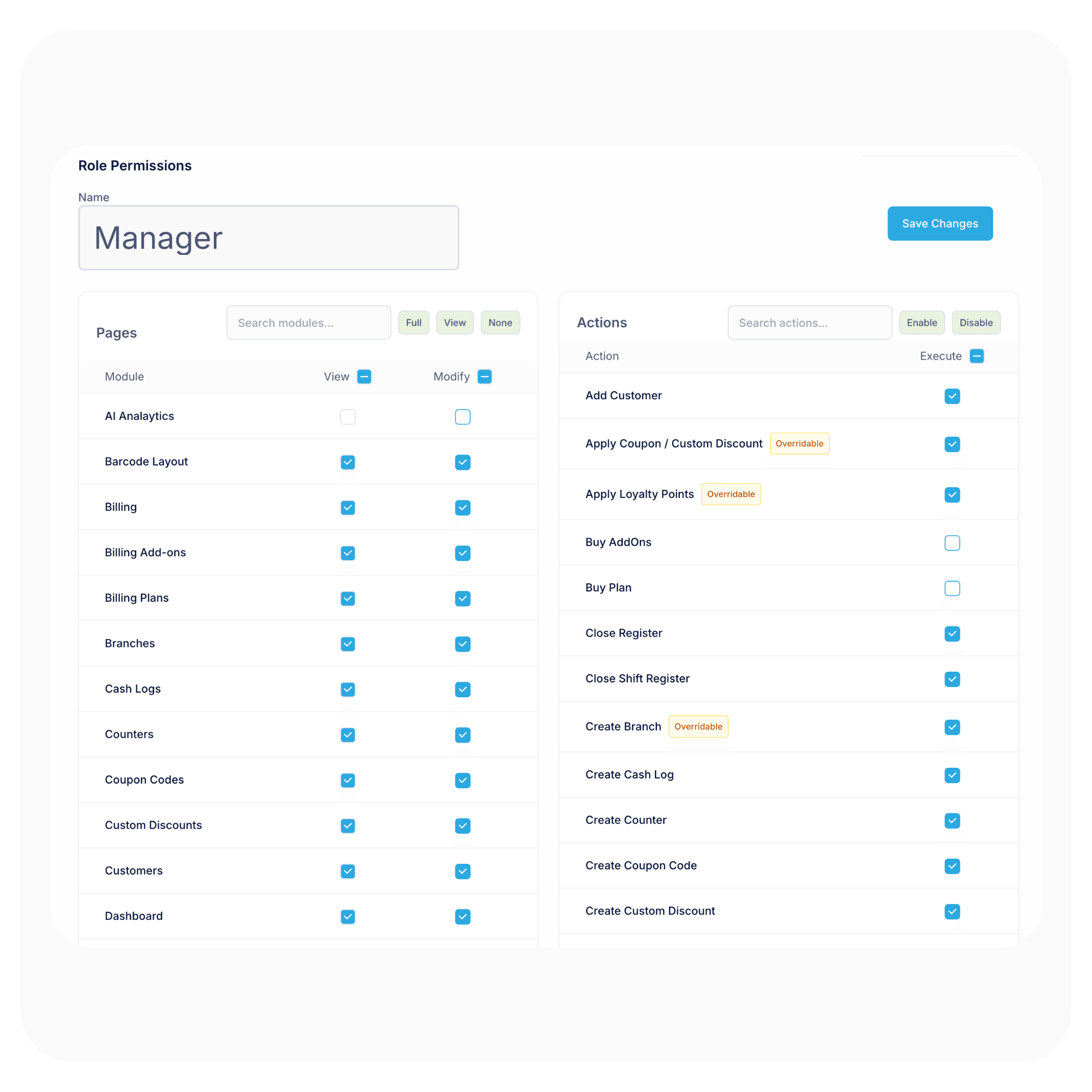 Roles and permissions workflow overview