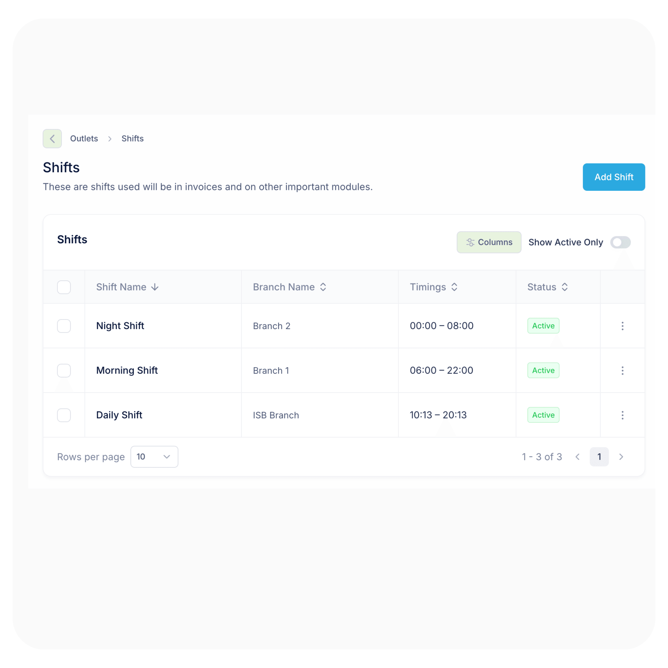 Shift creation and assignments overview