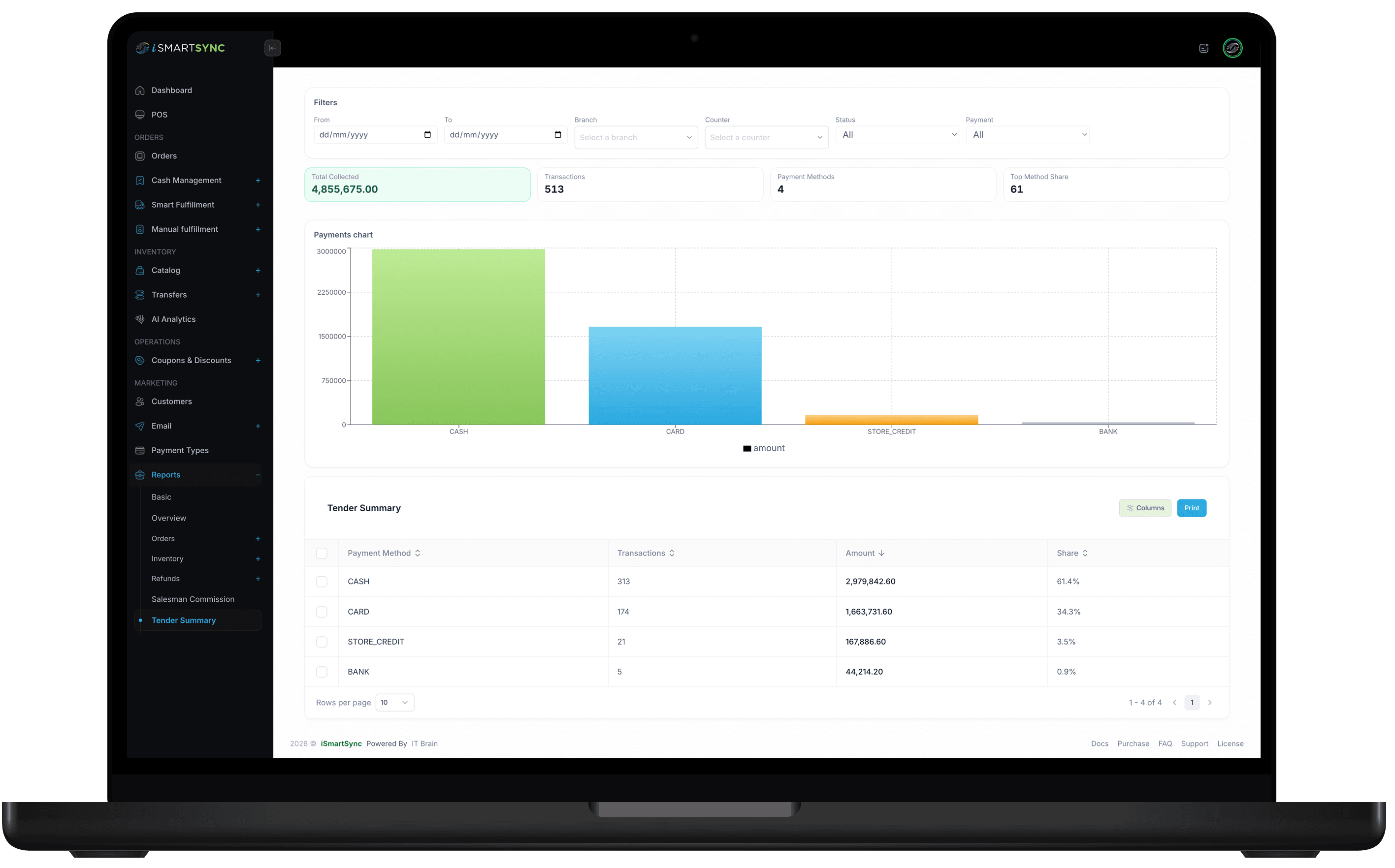 iSmartSync POS analytics and reporting dashboard preview