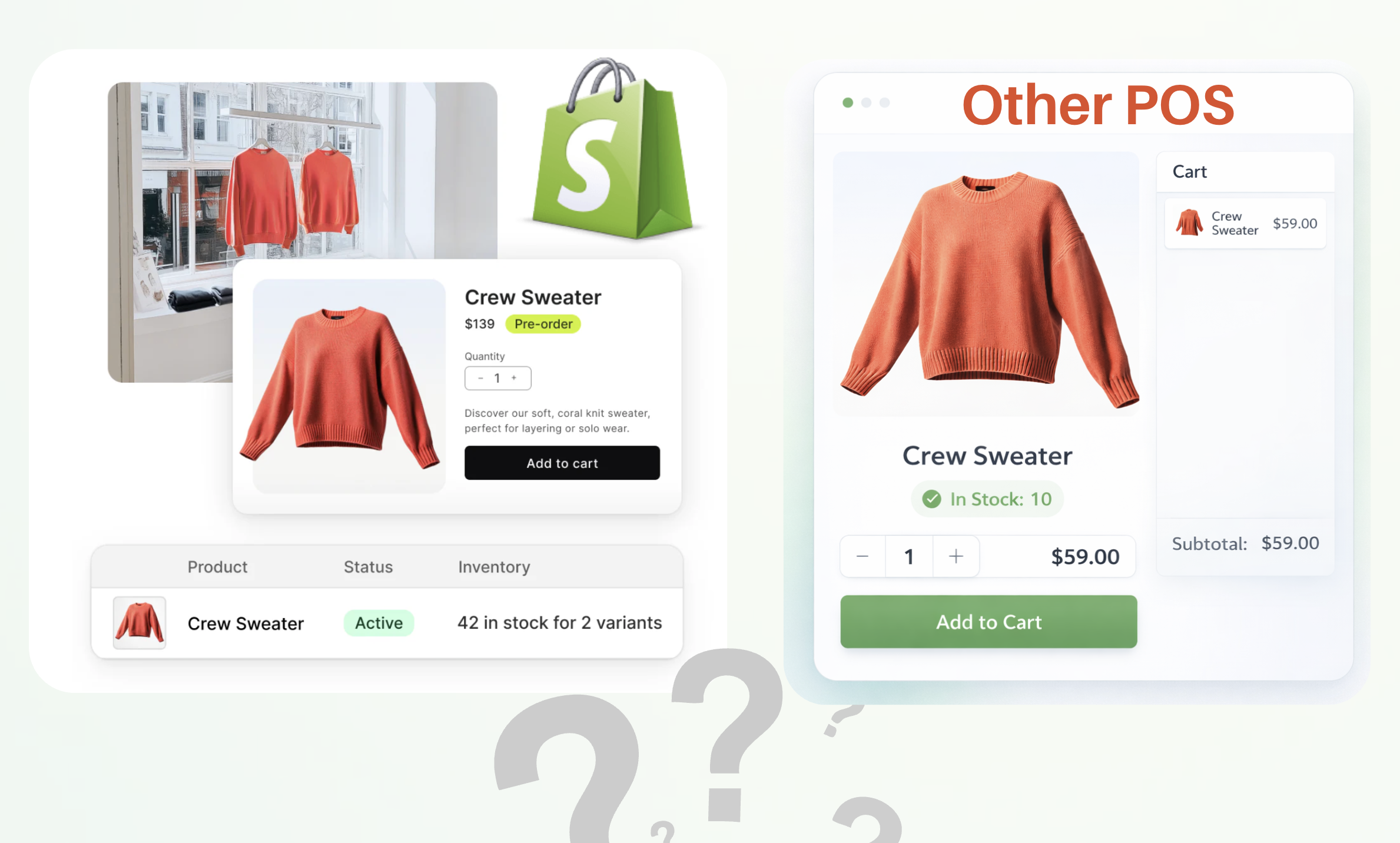Why Stock Mismatches Happen Between Shopify and Physical Stores